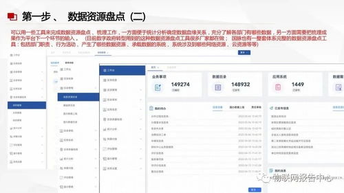 數(shù)據(jù)中臺與數(shù)據(jù)治理服務(wù)方案 構(gòu)建企業(yè)智能核心的信息系統(tǒng)集成之道